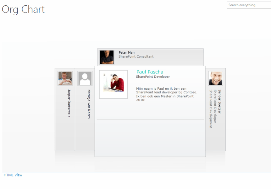 SP2013OrganizationalChart_1