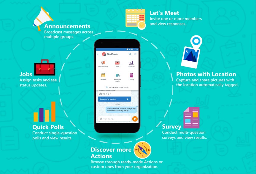 Infographic-for-Kaizala-Blog-8March